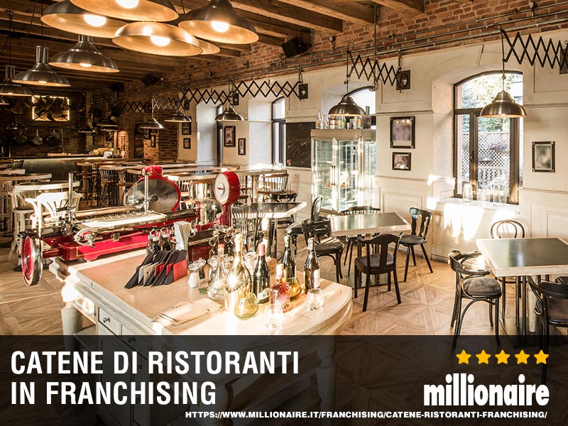 Ristoranti A Frosinone E Dintorni