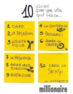 vita felice infografica