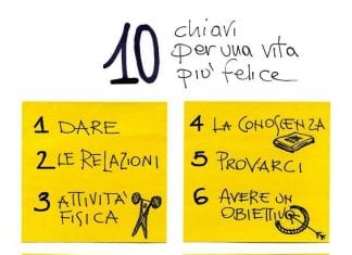 vita felice infografica