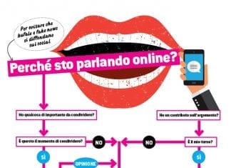 parlare online