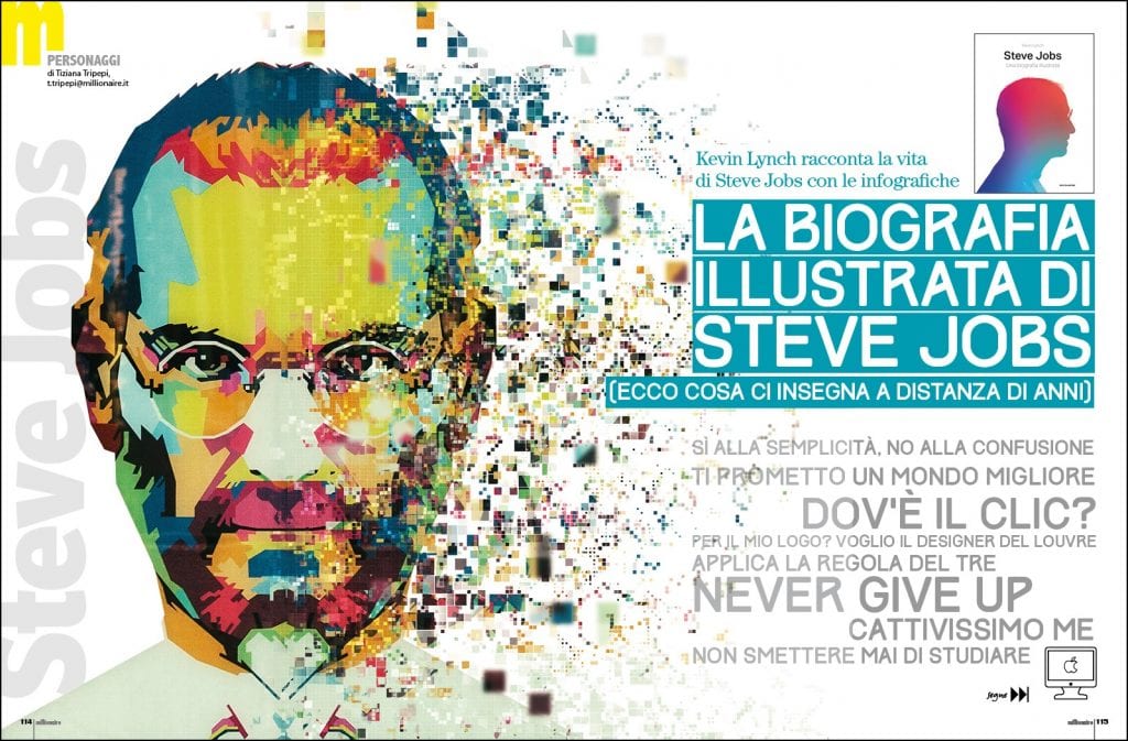 steve jobs biografia