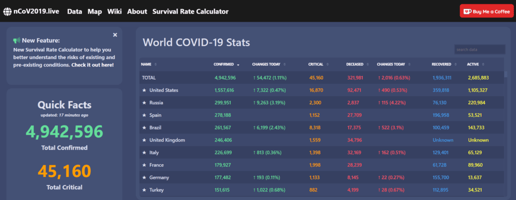 sito di avi schiffmann 17 anni
