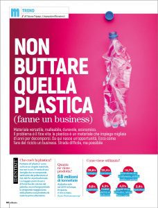 business plastica riciclo