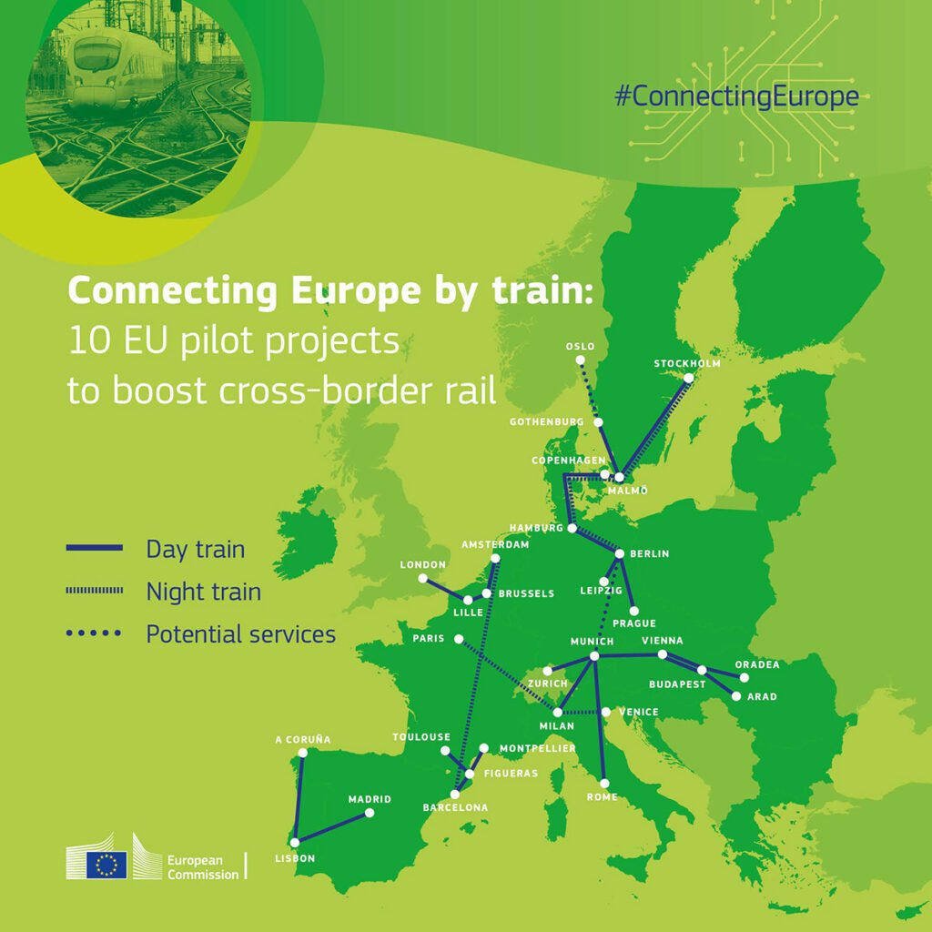 Mappa percorsi europei via treno