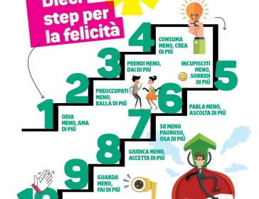 step felicità infografica