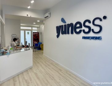 Yuness franchising fitness